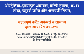 Current Affairs Mock Test 24 दिसंबर 2025: ऑस्ट्रेलिया-इज़राइल आमंत्रण, बॉन्डी हमला, JF-17 सौदा, ब्लूबर्ड लॉन्च और अरावली नियम | 25 MCQs 2 Major National & International Updates with Answers