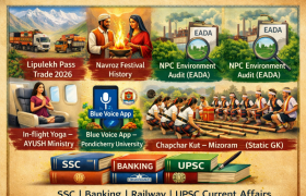 Daily Current Affairs 22 March 2026