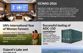 Current Affairs 2026: Fiscal Health, Women in Agriculture, and Defense Innovation