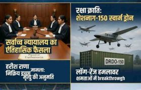 Current Affairs 2026: Sports Appointments, Legal Verdict on Euthanasia, and Drone Technology