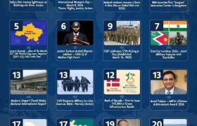 2nd Week March 2026 Current Affairs in Hindi