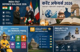 Daily Current Affairs Quiz – 01 May 2026 |भारत-इटली रक्षा वार्ता और अर्थव्यवस्था प्रश्नोत्तरी