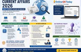 Daily Current Affairs 18 May 2026 Quiz in Hindi
