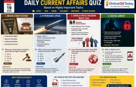 Daily Current Affairs 17 May 2026 Quiz in Hindi